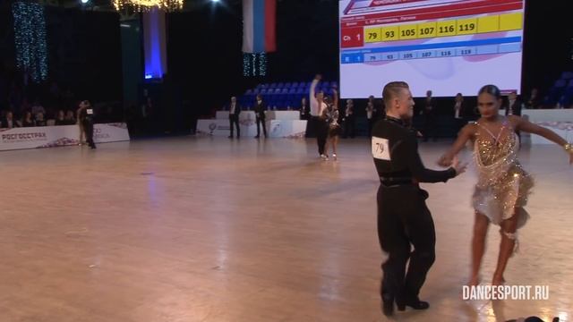 Куликов Егор - Горошко Мария, Cha-Cha-Cha | Первенство России 2018 смотреть онлайн