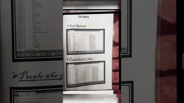 IP (INFORMATICS PRACTICES) INVESTIGATORY FILE, PYTHON PANDAS## смотреть онлайн