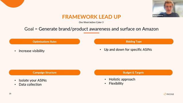 How to Optimize Retail Media Spend & Drive Results this Holiday Season – EMEA Edition смотреть онлайн