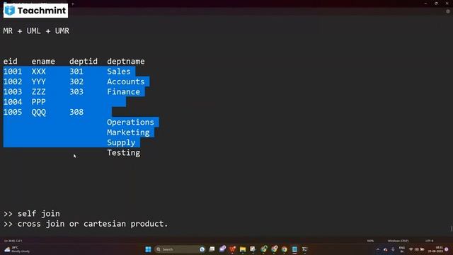 Oracle Joins and its types in SQL смотреть онлайн
