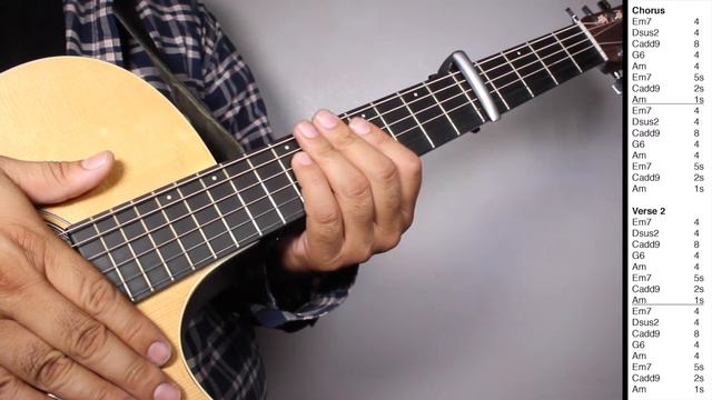 How To Play Don't Blame Me by Taylor Swift | Capo 5 (5 Chords) Guitar Lesson смотреть онлайн
