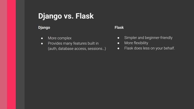 Django vs. Flask: Choosing the Best Python Web Framework смотреть онлайн