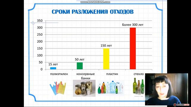 Я досліджую світ 2 клас. Тема: "Чому потрібно піклуватись про навколишнє середовище " смотреть онлайн