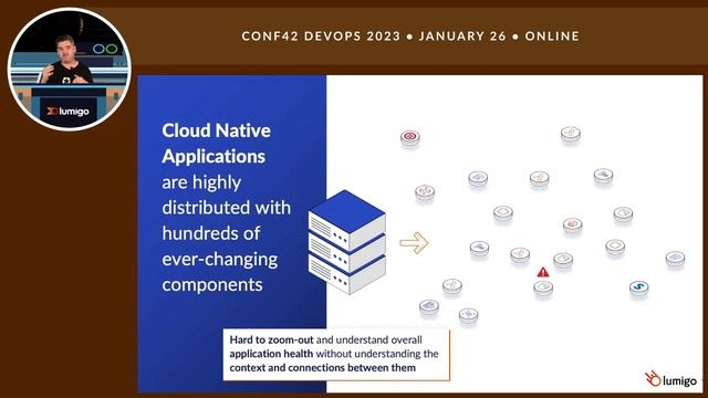 Building, Deploying and Observing SDKs as a Service | DeveloperSteve Coochin | Conf42 DevOps 2023 смотреть онлайн