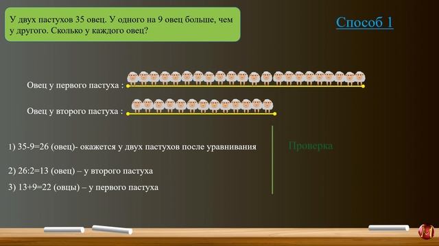 Задача на уравнивание. Математика 5 класс. смотреть онлайн