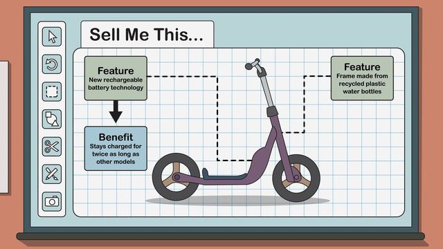Try this fun Public Speaking Game! смотреть онлайн