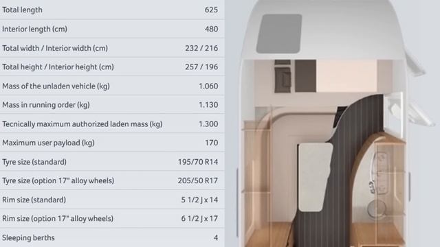 10 MOST INNOVATIVE CAMPERS AND NEW TRAVEL TRAILERS смотреть онлайн