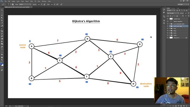 Dijkstra's Algorithm Simulation смотреть онлайн