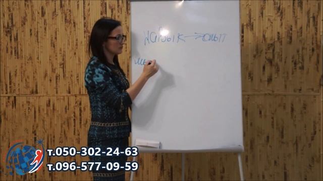 Тренинг"Ораторское искусство и мастерство общения" ШКОЛА ЛИДЕРСТВА смотреть онлайн