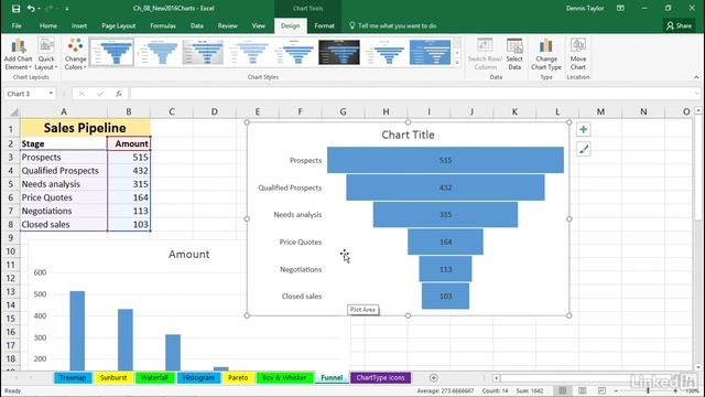 Microsoft Excel 2016: Funnel chart in Microsoft Excel 2016 смотреть онлайн