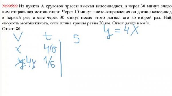 ЕГЭ по математике - задание В13 (№99599).mp4