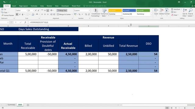 What is DSO, How to Calculate DSO, Reason for high & low DSO & How to improve DSO смотреть онлайн