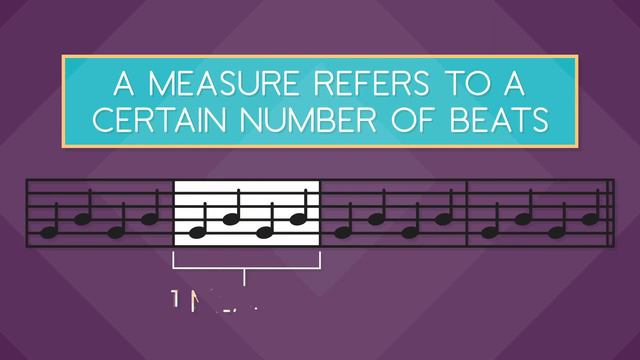 Dance Party 2019 - Measures смотреть онлайн