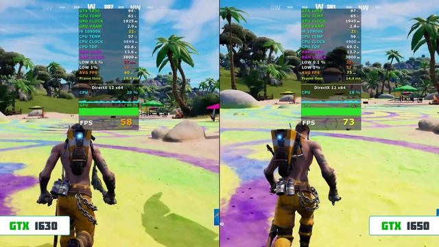 GTX 1630 vs GTX 1650 - 11 Games Test