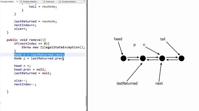 Doubly Linked List - Java 구현 7 : iterator remove смотреть онлайн