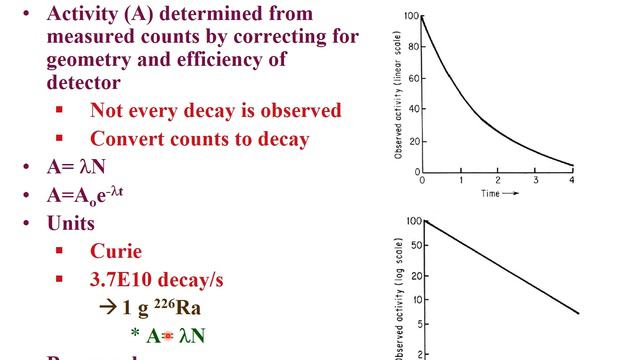 CHEM 418 Lecture 3 Part 1 Decay Kinetics смотреть онлайн