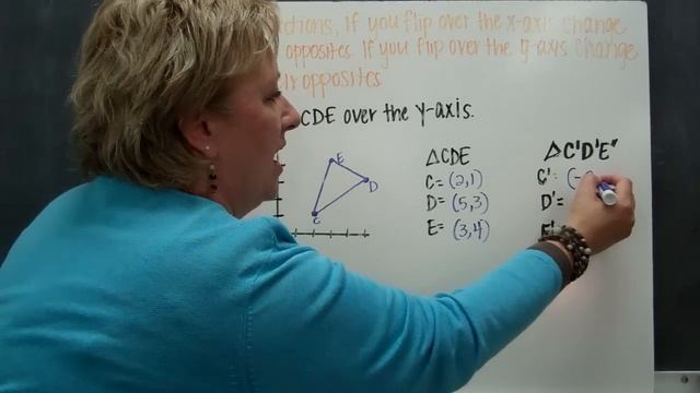 Translations, Reflections and Rotations смотреть онлайн