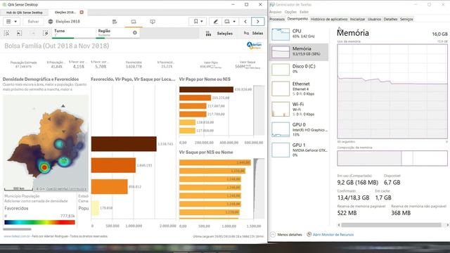 🚀 Vamos falar sobre performance? Como transformar 33,1GB em 0,9GB sem uma única linha de SQL смотреть онлайн
