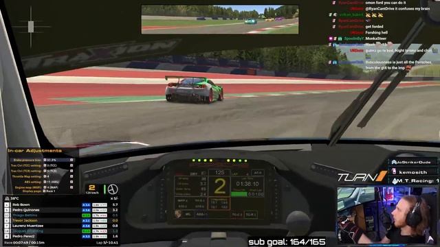 The NEW Porsche 911 GT3 R At The Red Bull Ring! || IRacing
