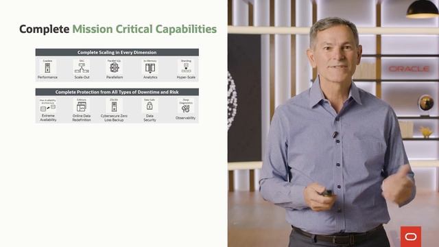 Oracle's vision for simplifying data-driven apps and analytics I Oracle Database World смотреть онлайн