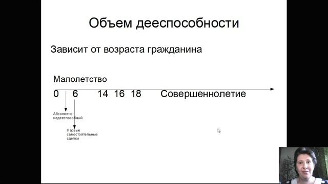 Особый ребенок. Д*Дееспособность. Часть 1 - Теория и история смотреть онлайн