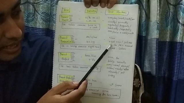 Tense Marker [Present] English Lesson: (Series 2) [mercyrefugeeshouse.org]