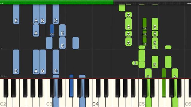 Jimi Hendrix - You Got Me Floatin' - Easy Piano with Chords смотреть онлайн
