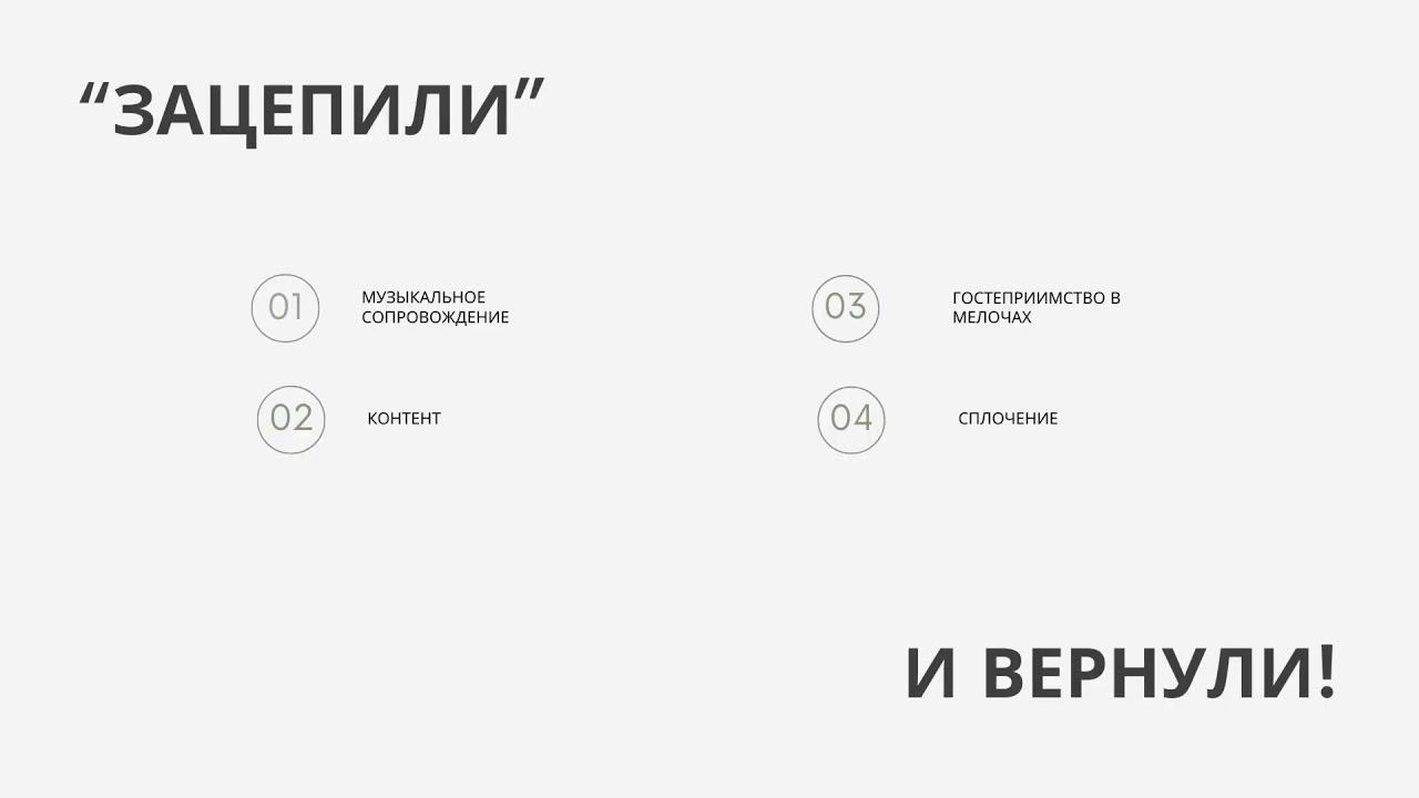 Обмен опытом – телемост с партнёрскими организациями и учреждениями России «Читай. Чувствуй» смотреть онлайн