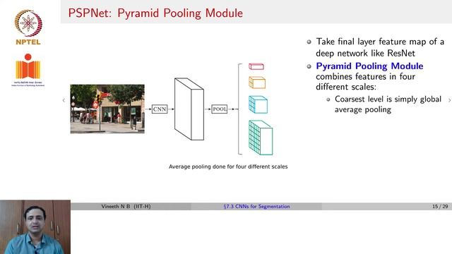 CNNs for Segmentation смотреть онлайн