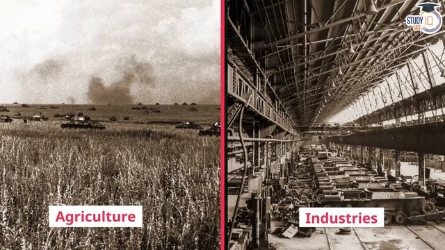 How Germany became a Car Hub from a War Hub? German Automobile Industry | UPSC Mains GS2 смотреть онлайн
