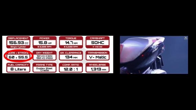 HONDA PCX 160 2021 MAXI SCOOTER | PANTAPAT SA NMAX2021 | SPECS AND REVIEW | CHILLRIDER tv смотреть онлайн