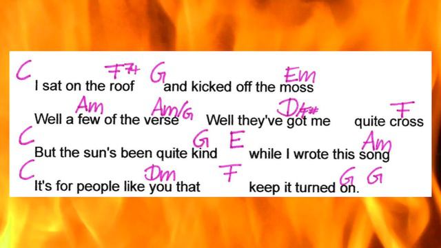 Musikschach - Your Song - Elton John - Campfire Music смотреть онлайн