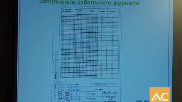 САПРяжение 2012, Екатеринбург Использование Autodesk Revit MEP в Уралжелдорпроект смотреть онлайн