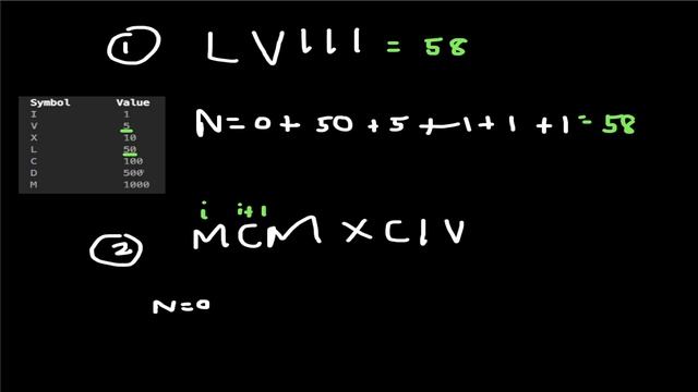 Roman To Integer - Interview Coding Question - Leetcode 13 - Tamil смотреть онлайн