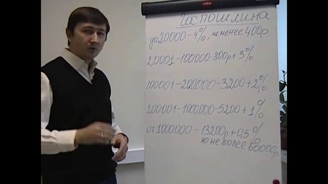 Как правильно рассчитать государственную пошлину? смотреть онлайн