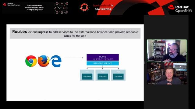 COBOL on Kubernetes and OpenShift смотреть онлайн