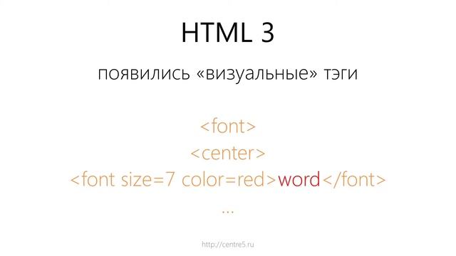 6 - html - семантика смотреть онлайн