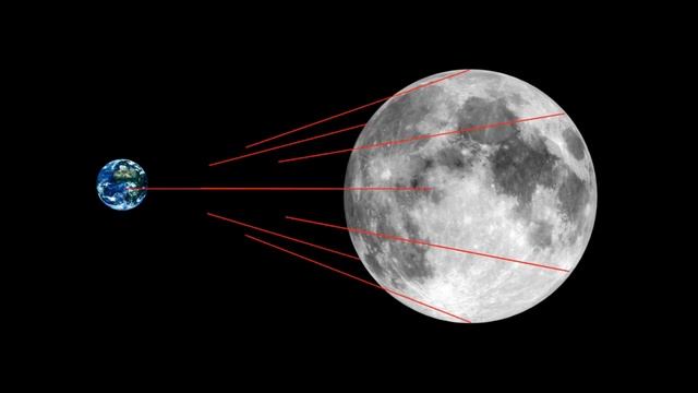 ПОЧЕМУ ЛУНА СВЕТИТ НОЧЬЮ смотреть онлайн