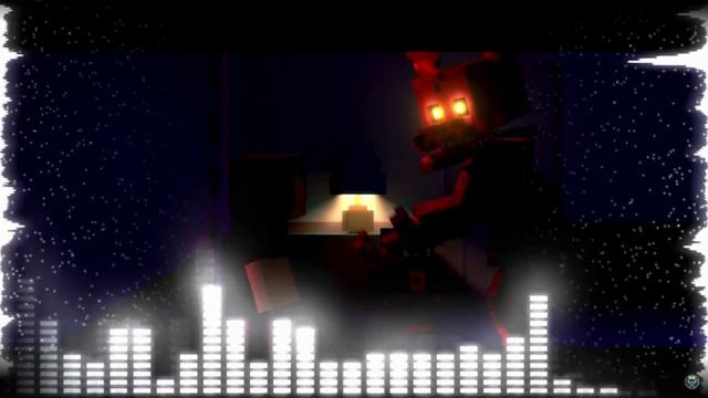 Топ 3 НОВЫХ Песни Fnaf от TryHardNinja(2020)!