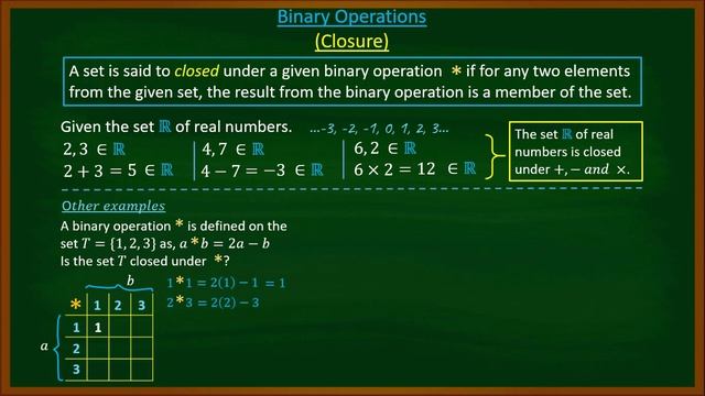 Closure | Binary Operation (Closure) well explained with more examples | SolMathSolutions смотреть онлайн