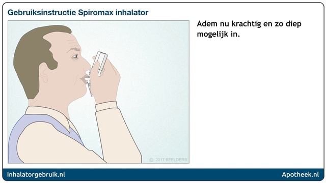 Spiromax Inhalator смотреть онлайн