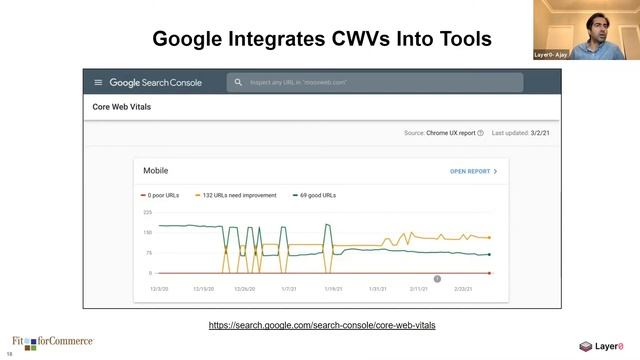 87% of eCommerce Websites Fail Google's Core Web Vitals смотреть онлайн