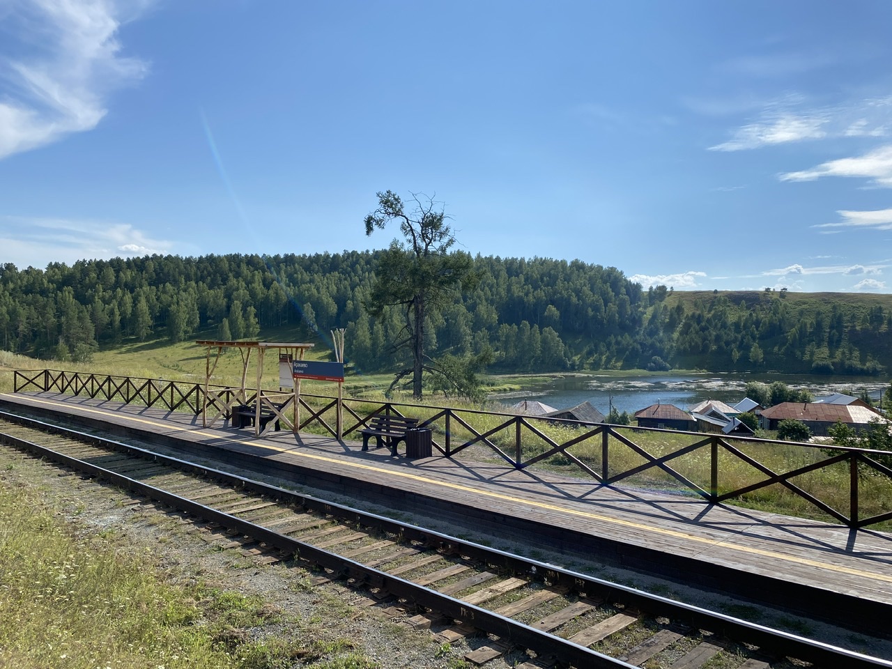 ОКРЕСТНОСТИ  АРАКАЕВО