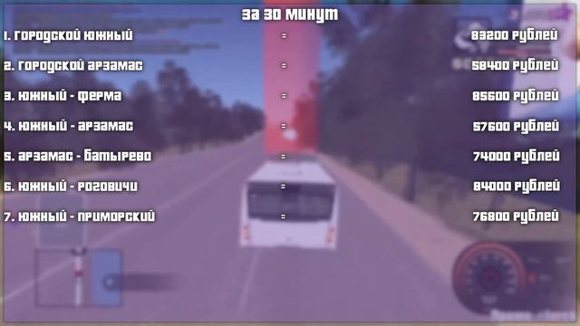 Какой маршрут автобуса самый выгодный? | RodinaRP - Северный Округ