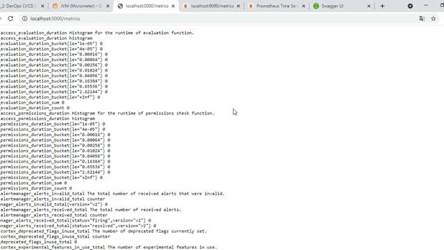 70_10: Monitoring Applications | Spring Boot Actuator | Micrometer | Prometheus | Grafana | Docker смотреть онлайн
