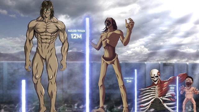 Eren's titans - Size comparison (Attack On Titan) смотреть онлайн