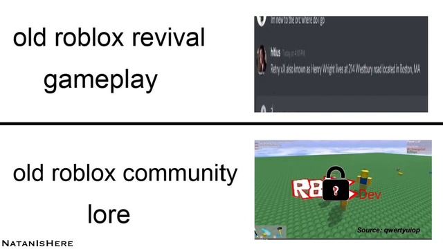 Old roblox revival gameplay vs old roblox community lore смотреть онлайн