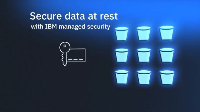 IBM Cloud Object Storage: Built for business смотреть онлайн