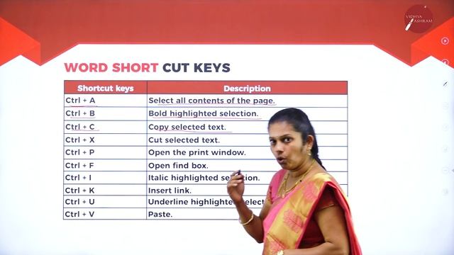 DAY 32 | COMPUTER SCIENCE | I PUC | WORD PROCESSING | L1 смотреть онлайн