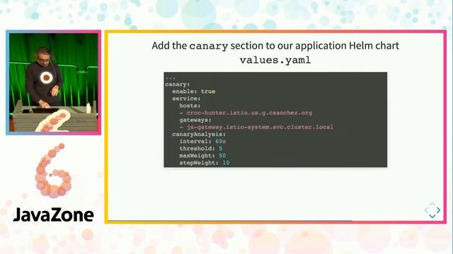 Jenkins X: Progressive Delivery for Kubernetes. JavaZone 2019 смотреть онлайн